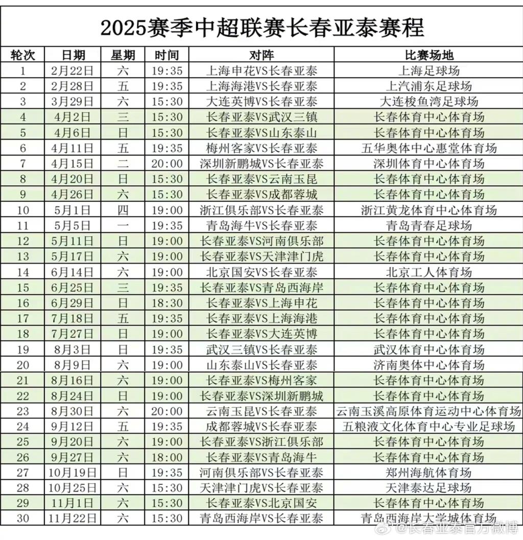 2025中超联赛路程出炉！长春亚泰2月22日首战上海申花