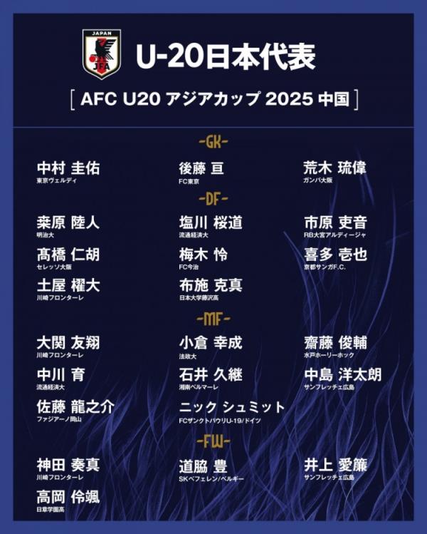 U20亚洲杯日本队大名单：高冈伶飒、高桥仁胡领衔，2人效能欧洲