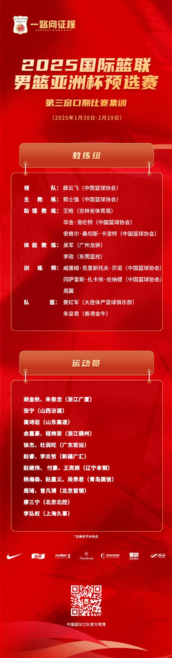 直播吧：中国男篮大名单估计裁掉5人