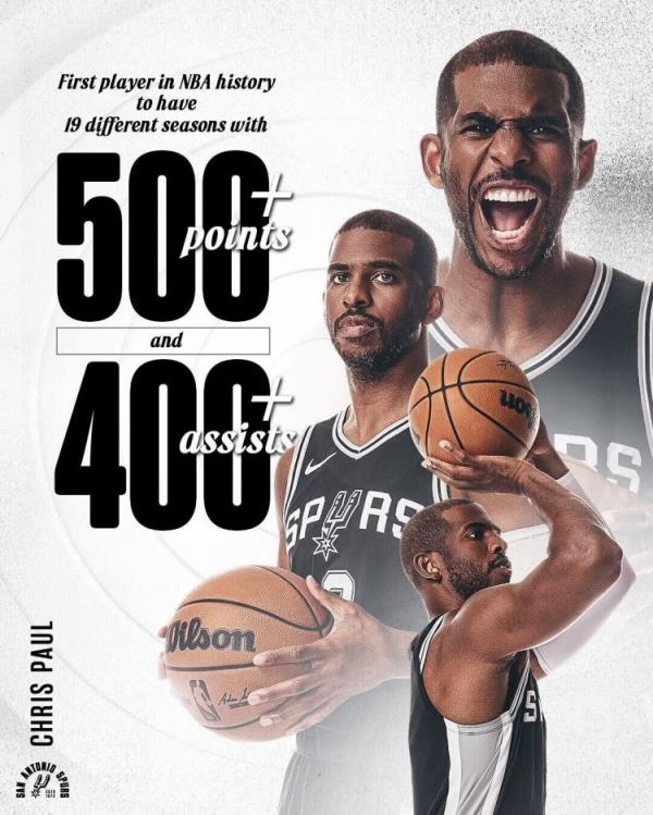 保罗生计有19个赛季得分500+&助攻400+ NBA前史首人