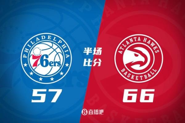  半场战报：老鹰66-57抢先76人 里萨谢9中7砍17分6板 格莱姆斯11分